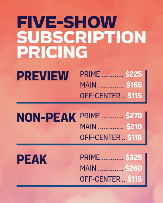 Five Show Subscription Pricing

Preview
Prime: $225
Main: $165
Off-Center: $115

Non-Peak
Prime: $270
Main: $210
Off-Center: $115

Peak
Prime: $325
Main: $260
Off-Center: $115